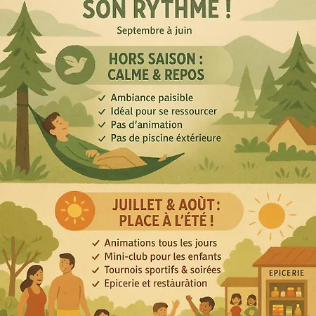 Campsite Les Alouettes - *